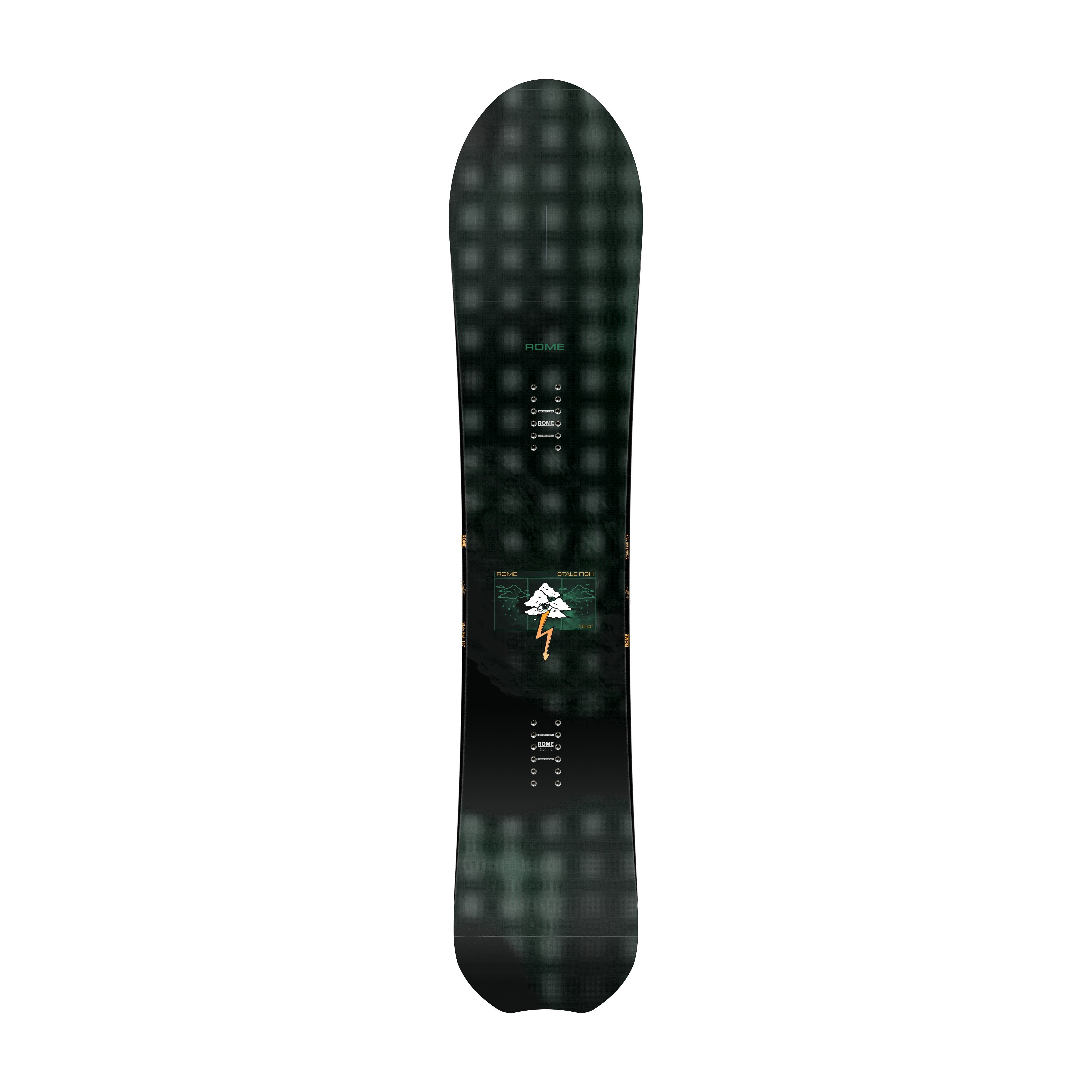 Rome Stale Fish 2026/2027 topsheet